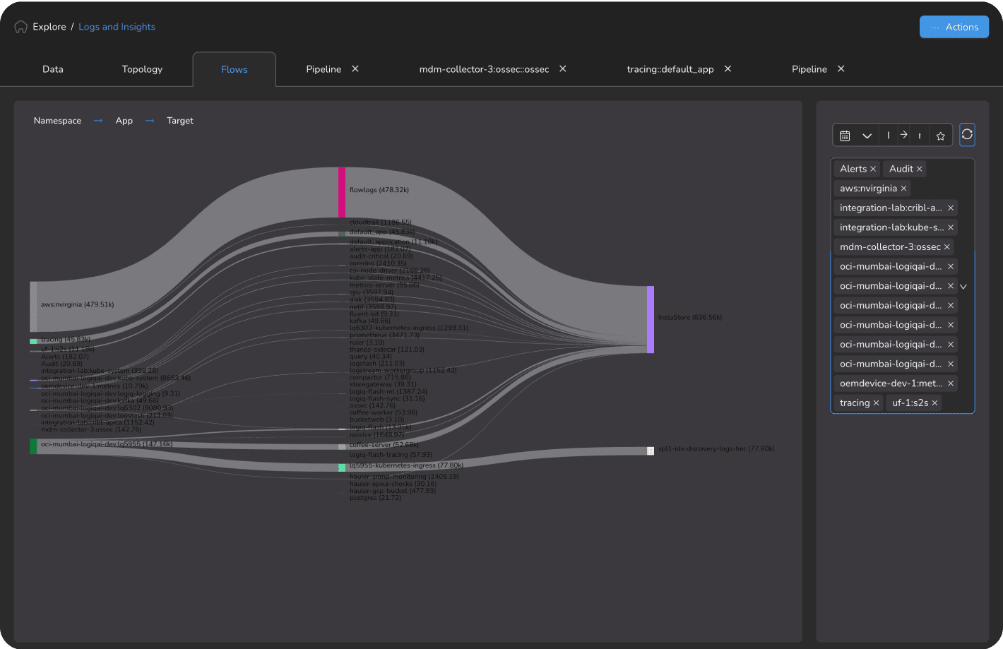 Flow 2 Take-control-of-your-data